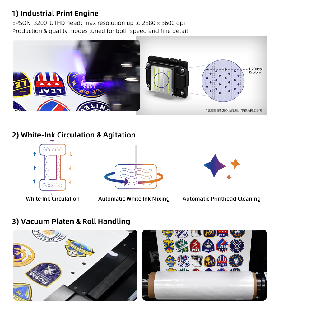 Dtf Printer Machine - УФ-принтер для этикеток LEAF DTF I3200HD